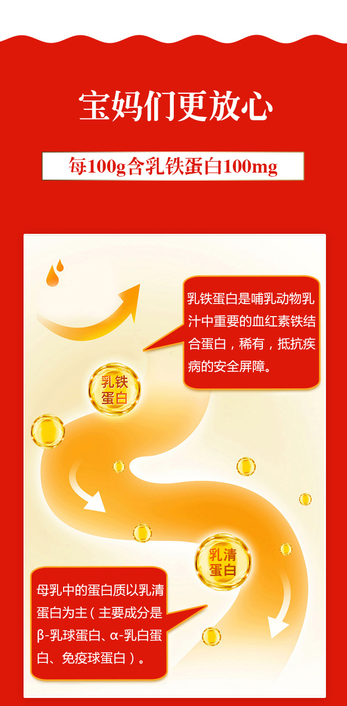 乳清蛋白复合粉含乳铁蛋白