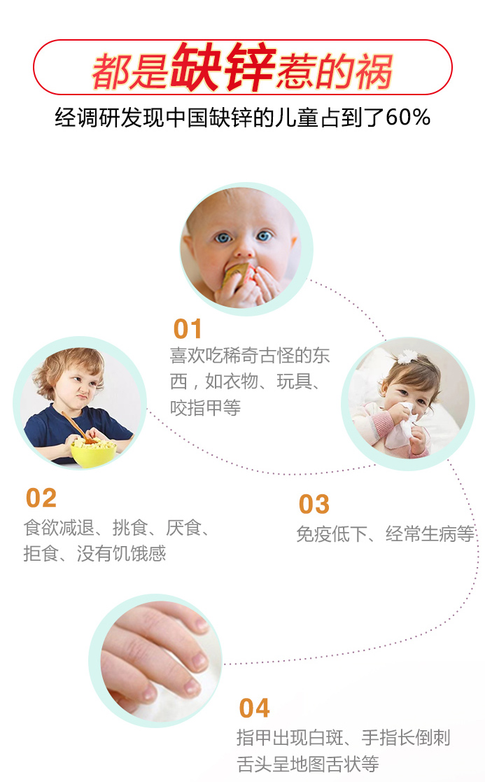 酵母富锌凝胶糖果