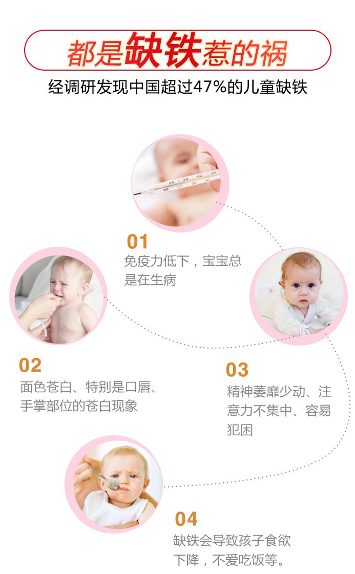 果蔬强化铁凝胶糖果