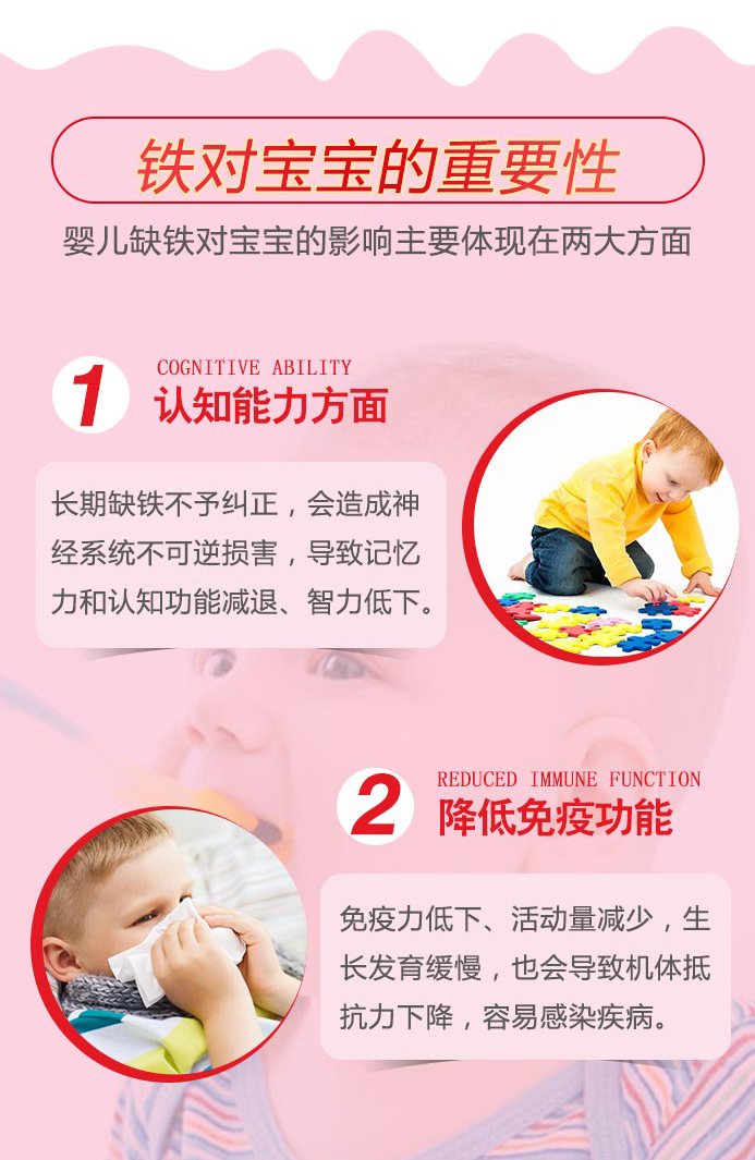 果蔬强化铁凝胶糖果