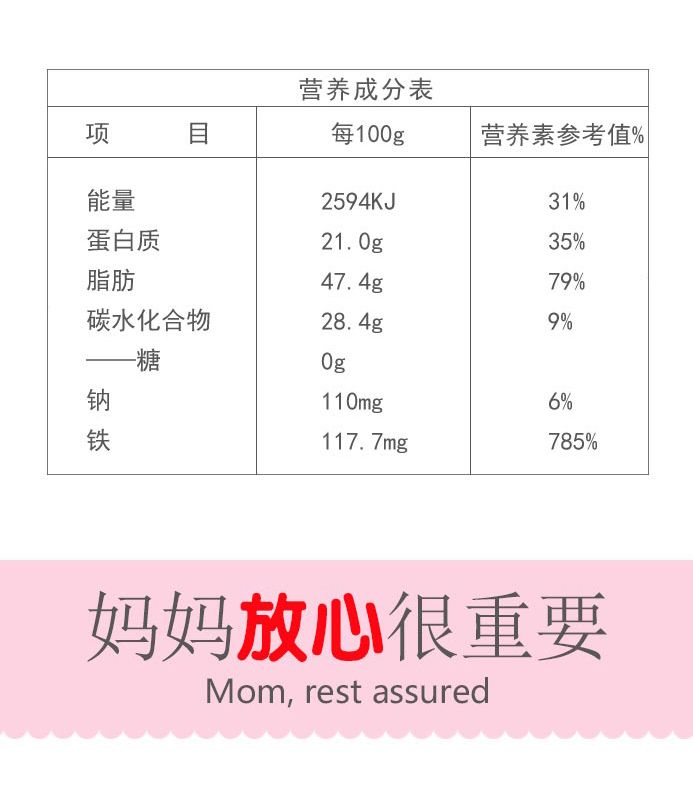 果蔬强化铁凝胶糖果