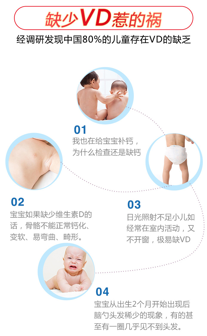 果蔬高维生素D凝胶糖果