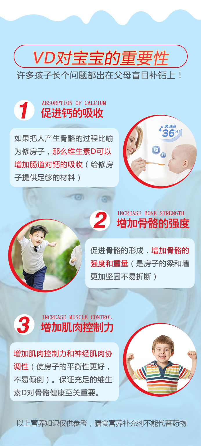 果蔬高维生素D凝胶糖果