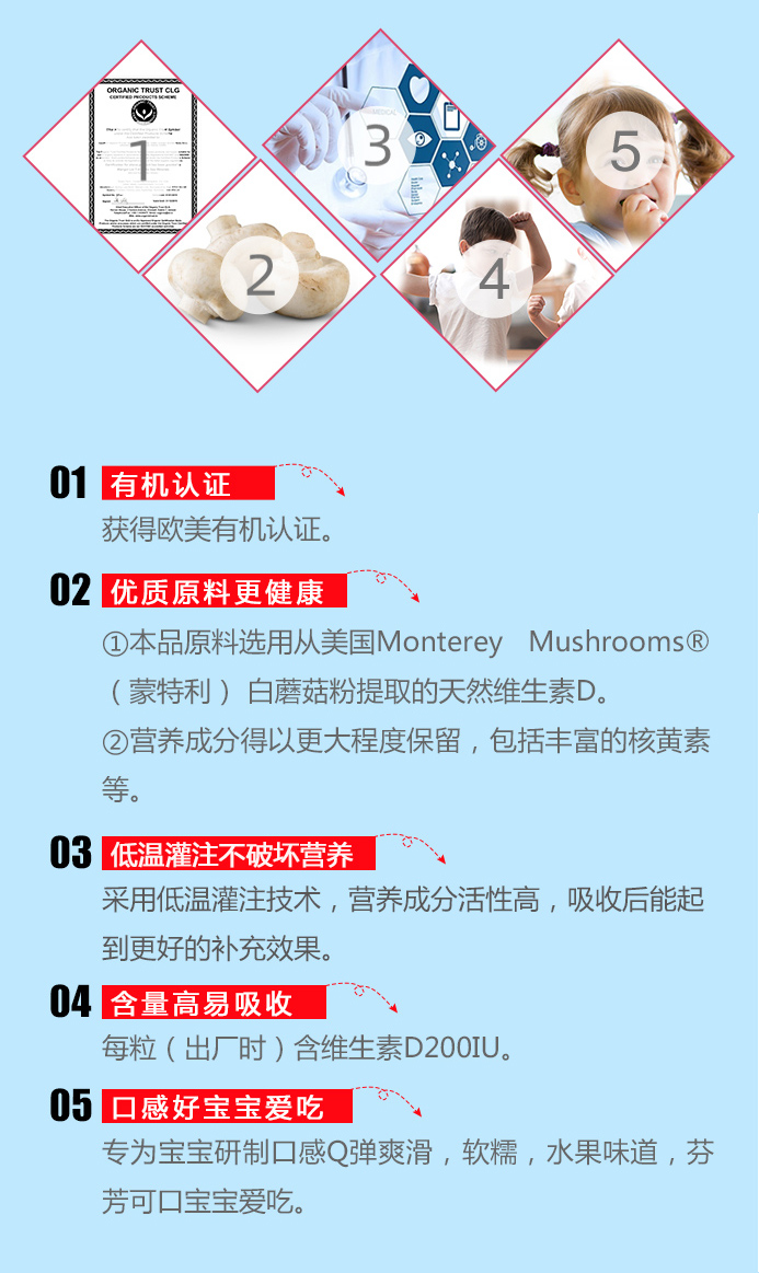 果蔬高维生素D凝胶糖果