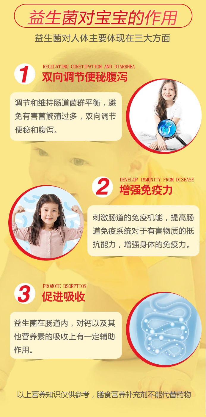 复合益生菌凝胶糖果