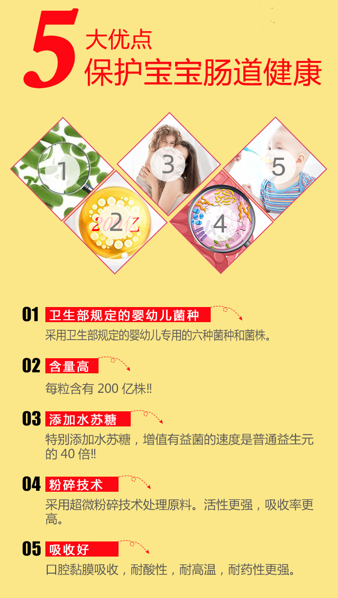 复合益生菌凝胶糖果